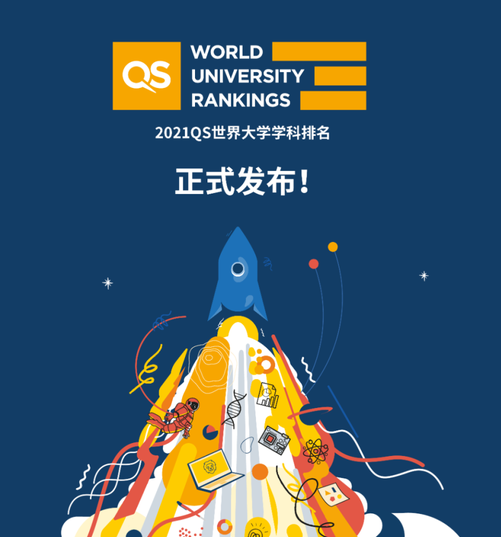 QS2021年世界大学学科排名发布！MIT哈佛高居榜首 